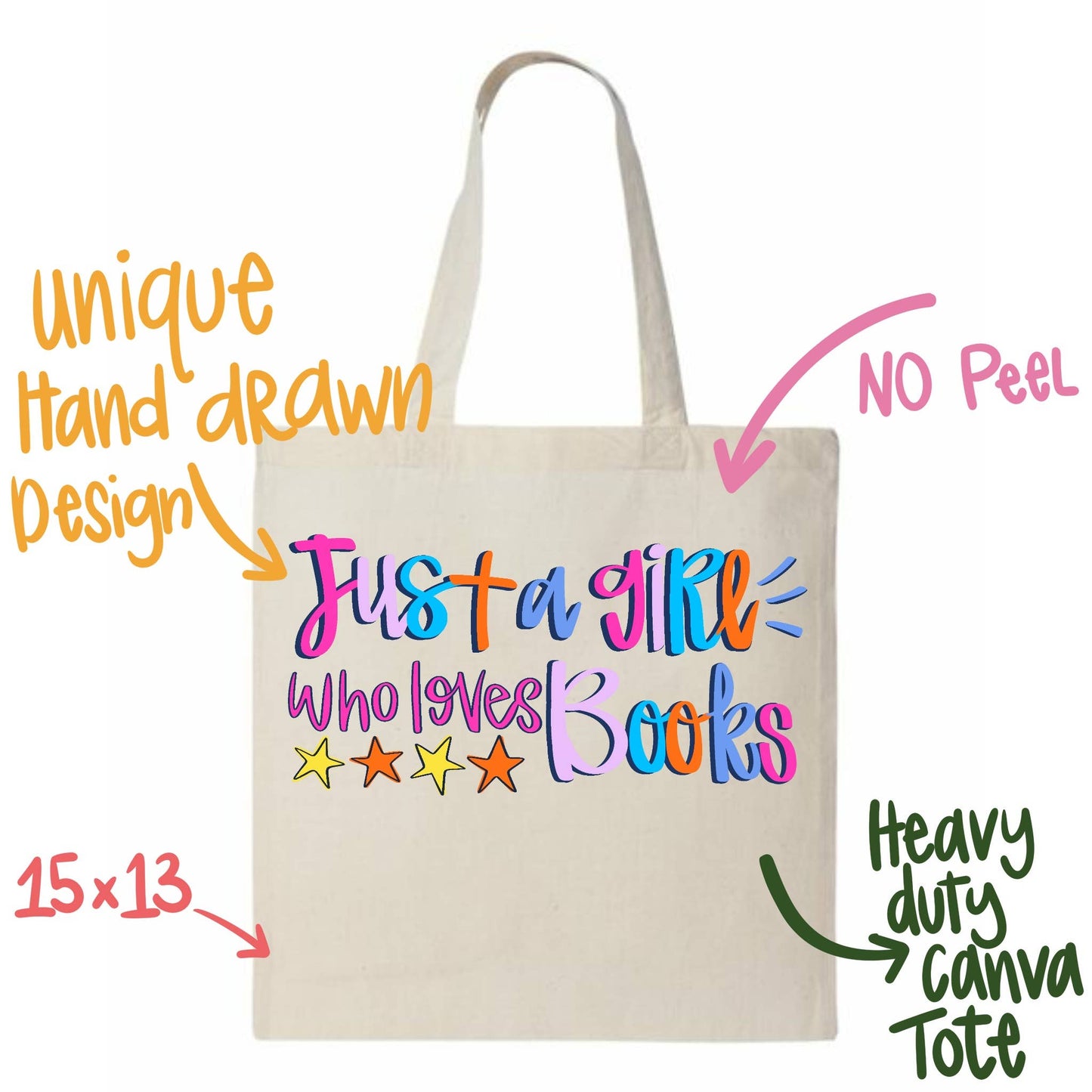 Just a girl who loves books tote bag
