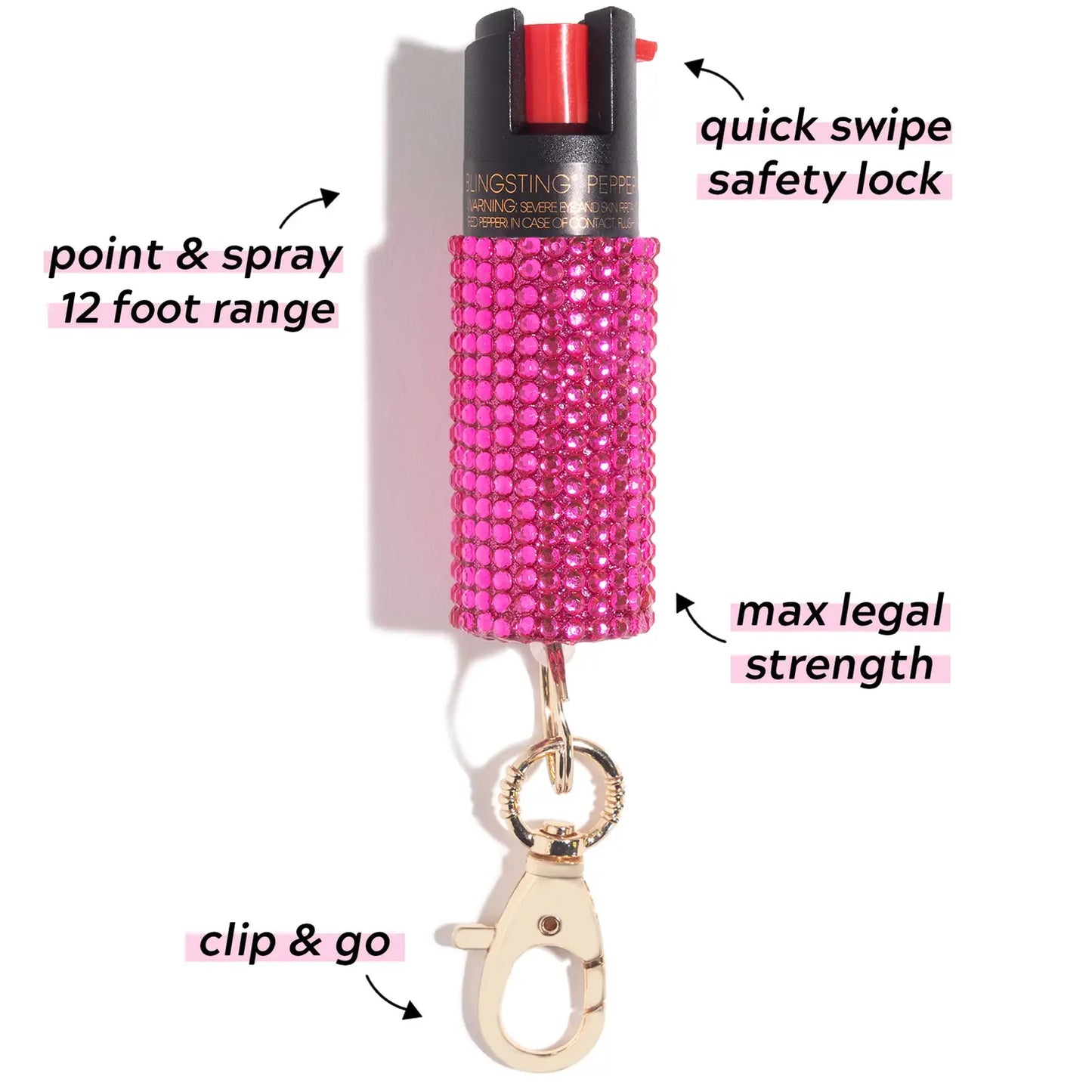 Pepper spray (options available)