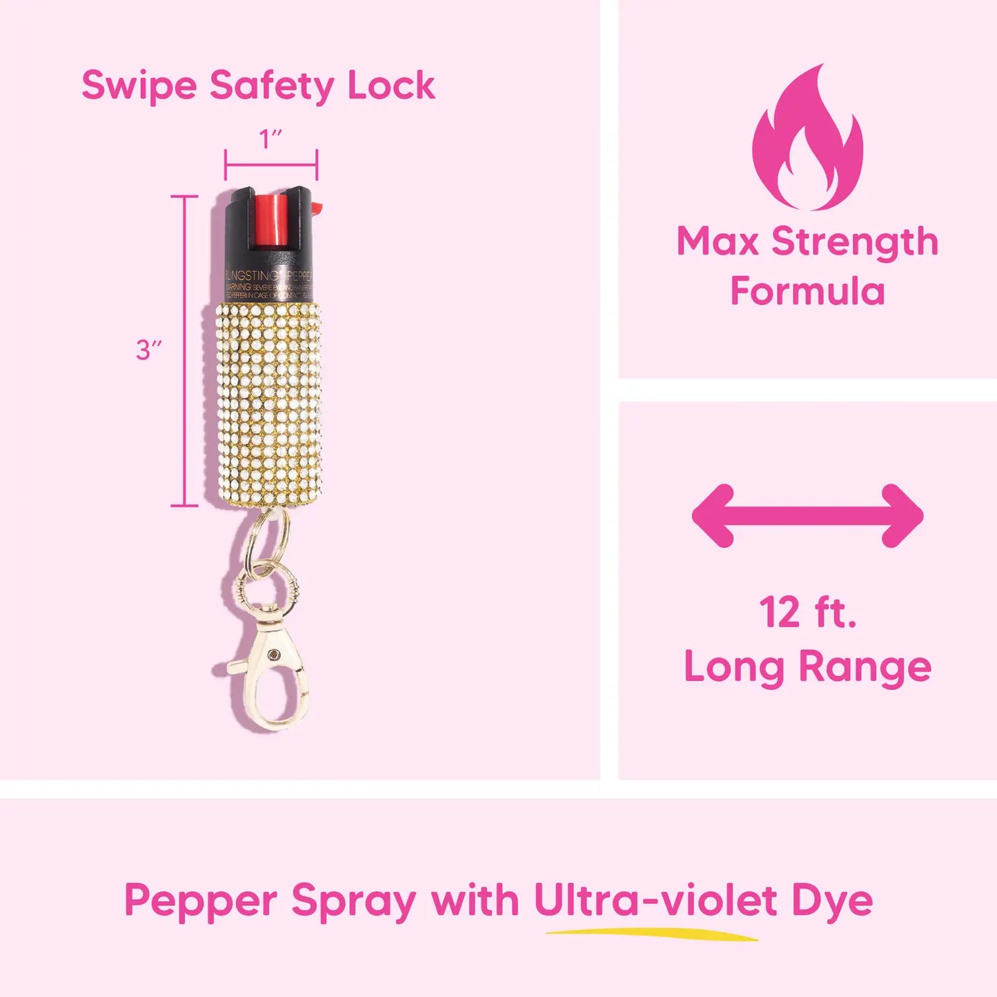 Pepper spray (options available)