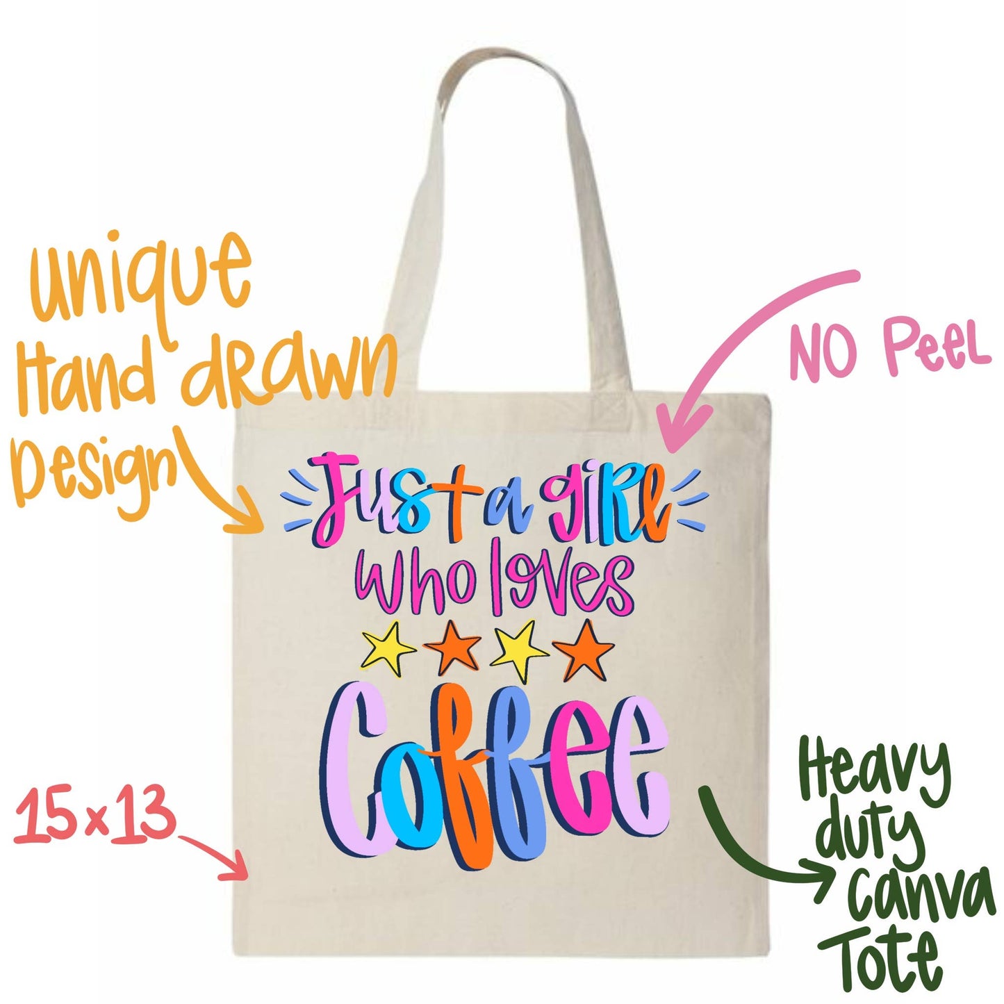 Just a girl who loves coffee tote bag
